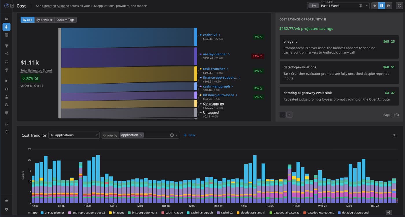 Agent Observability Cost page relating AI spend to applications, efficiency metrics, and cost trends. Agent Observability Cost page relating AI spend to applications, efficiency metrics, and cost trends.
