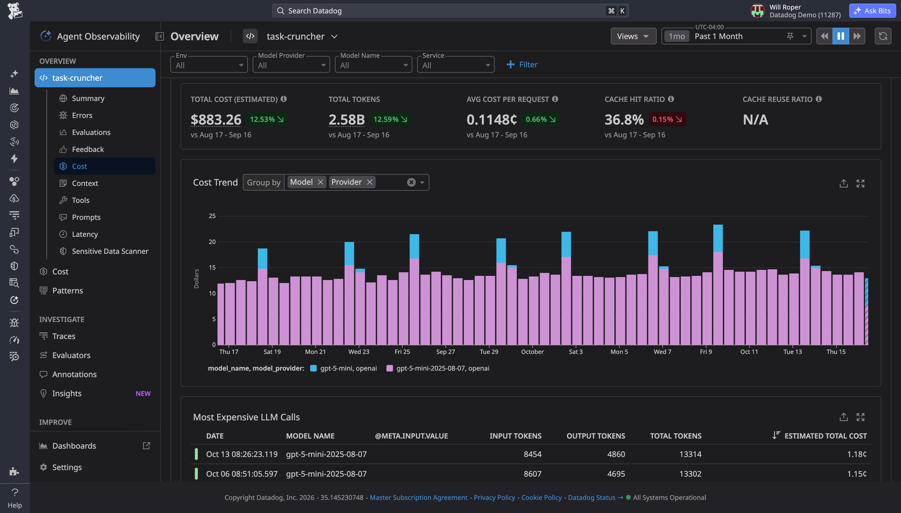 Agent Observability application cost table comparing spend and efficiency across AI applications.