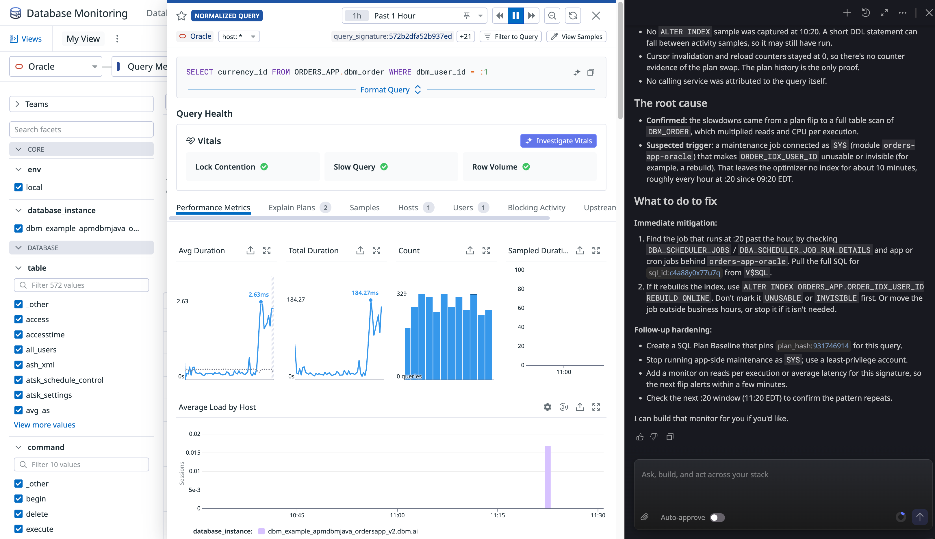 Datadog DBM query performance metrics alongside a Bits Chat investigation identifying a potential root cause and recommending remediation steps.