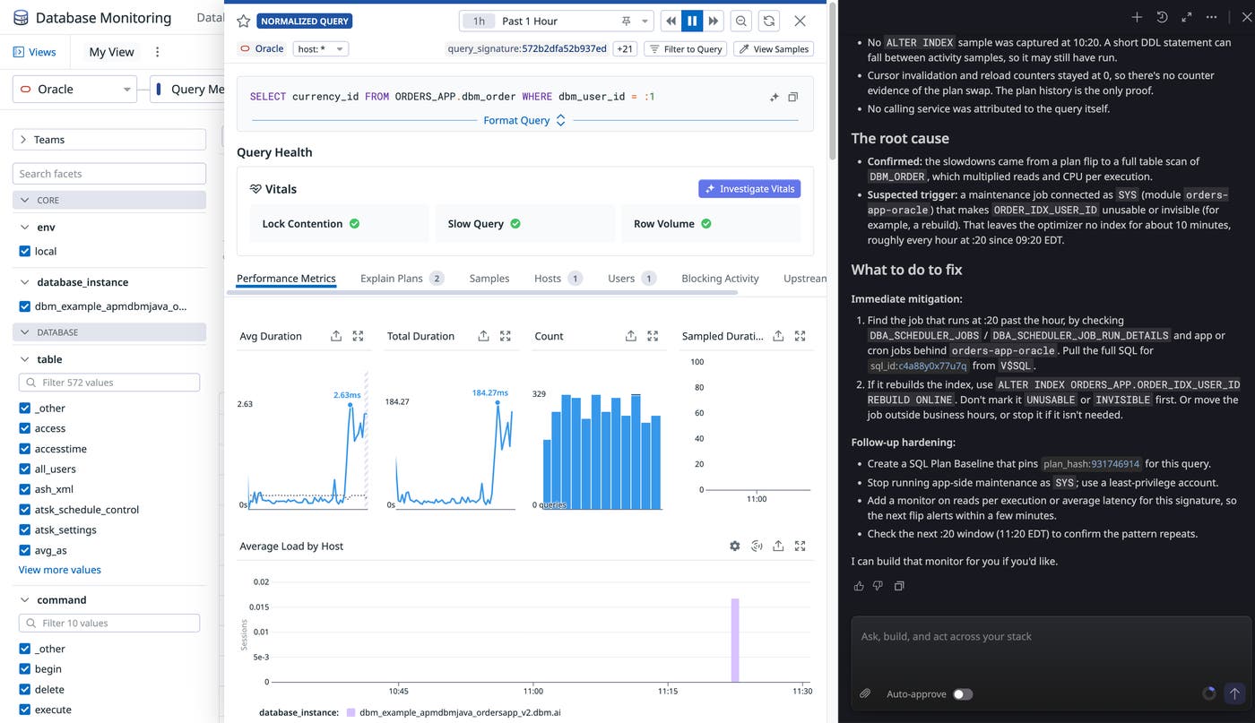 Datadog DBM query performance metrics alongside a Bits Chat investigation identifying a potential root cause and recommending remediation steps. Datadog DBM query performance metrics alongside a Bits Chat investigation identifying a potential root cause and recommending remediation steps.