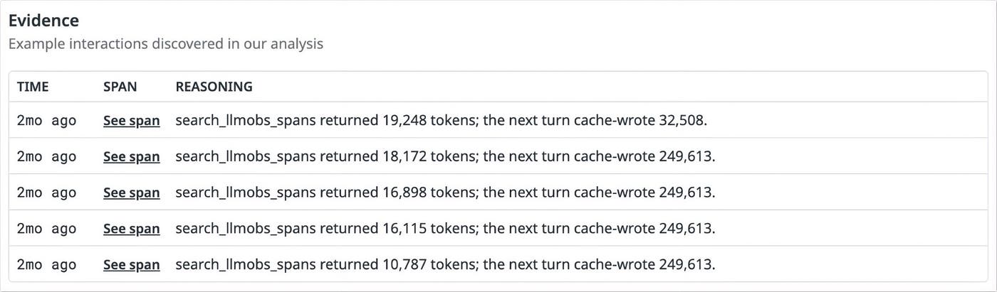 Evidence links five search calls to their returned token counts and cache writes in subsequent model requests. Evidence links five search calls to their returned token counts and cache writes in subsequent model requests.